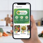 swiiigy Innovative Eatright function